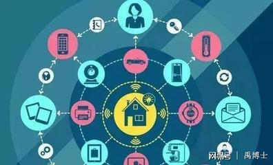 統一通信物聯網產品 數字化轉型浪潮中的新商機