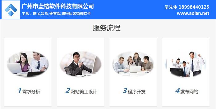 傲藍(lán)軟件 vs 競(jìng)品 誰(shuí)是企業(yè)站定向開發(fā)的明智之選？